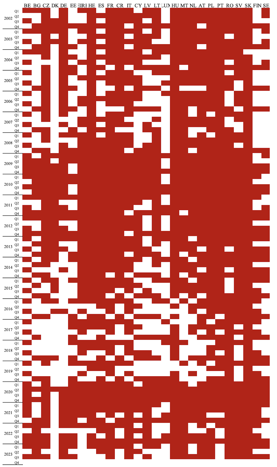 A red and white pattern

Description automatically generated