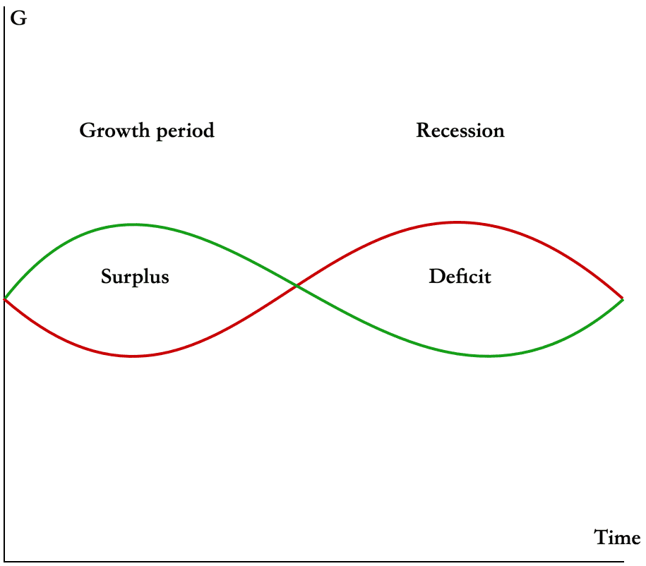 A diagram of a diagram

Description automatically generated