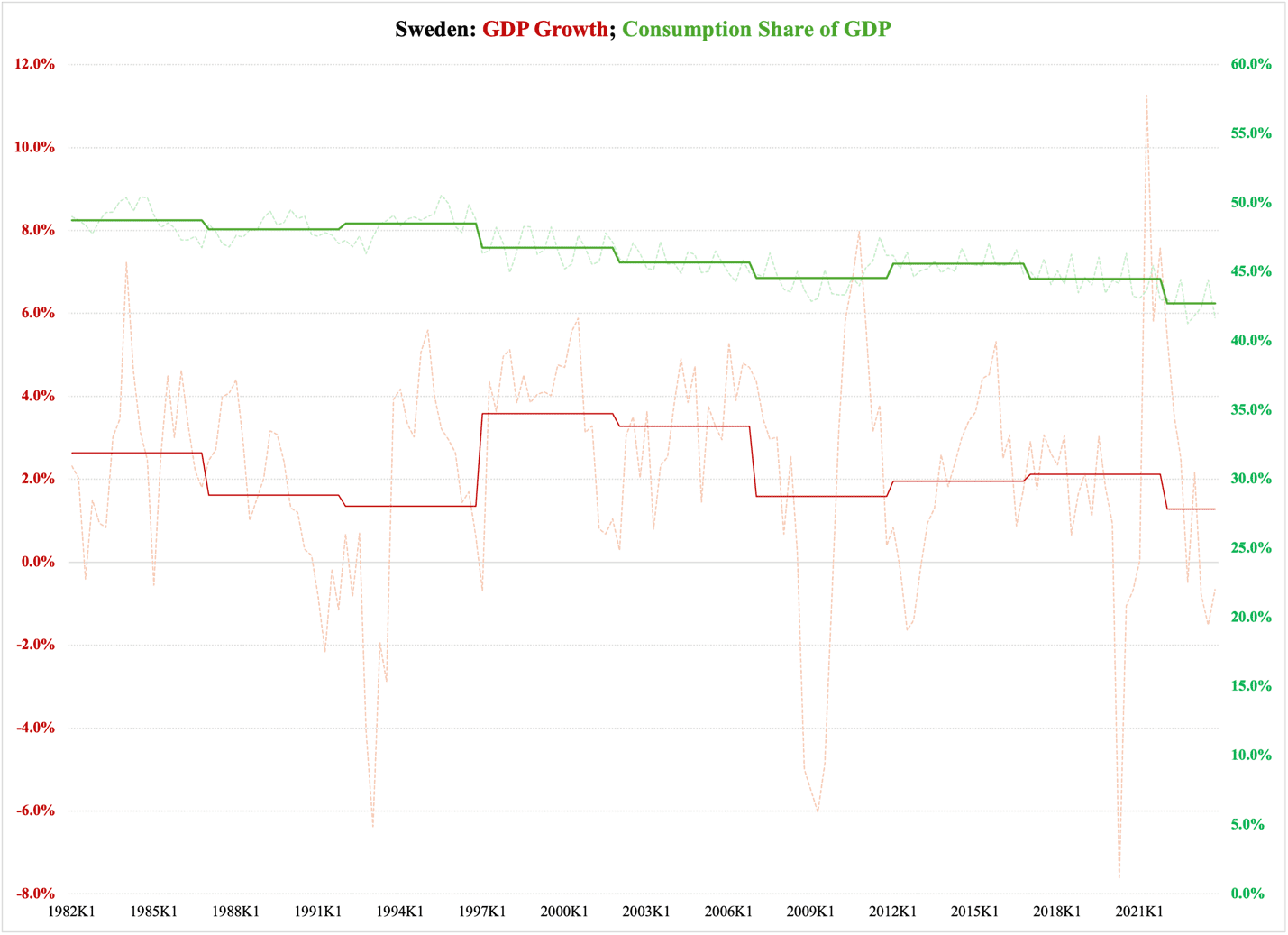 A graph of a graph

Description automatically generated