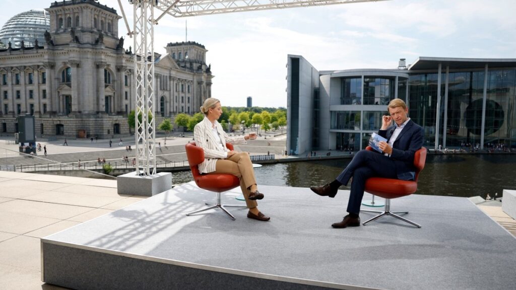 Protesters Silence Democracy: Weidel Interview Heckled by Activist Mob