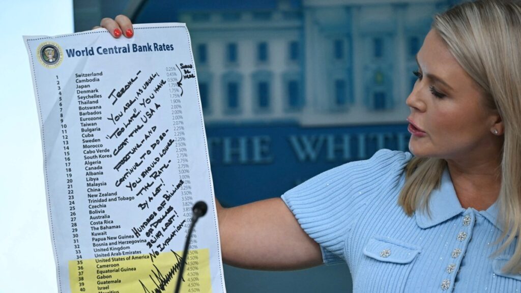 Low Rates, High Stakes: How Trump Could Reignite Inflation