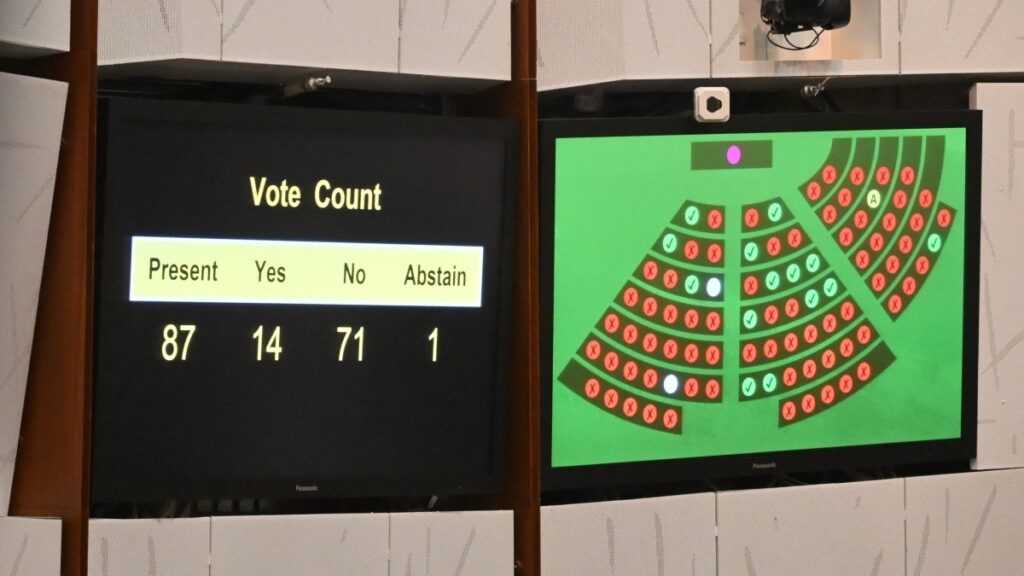 An electronic board in the Legislative Council Chamber shows the results of votes for a decision on whether to grant limited rights to same-sex couples in Hong Kong on September 10, 2025.